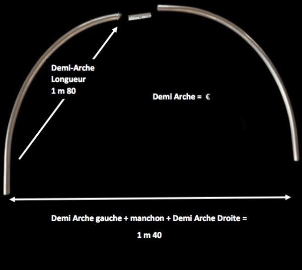 arche en aluminium